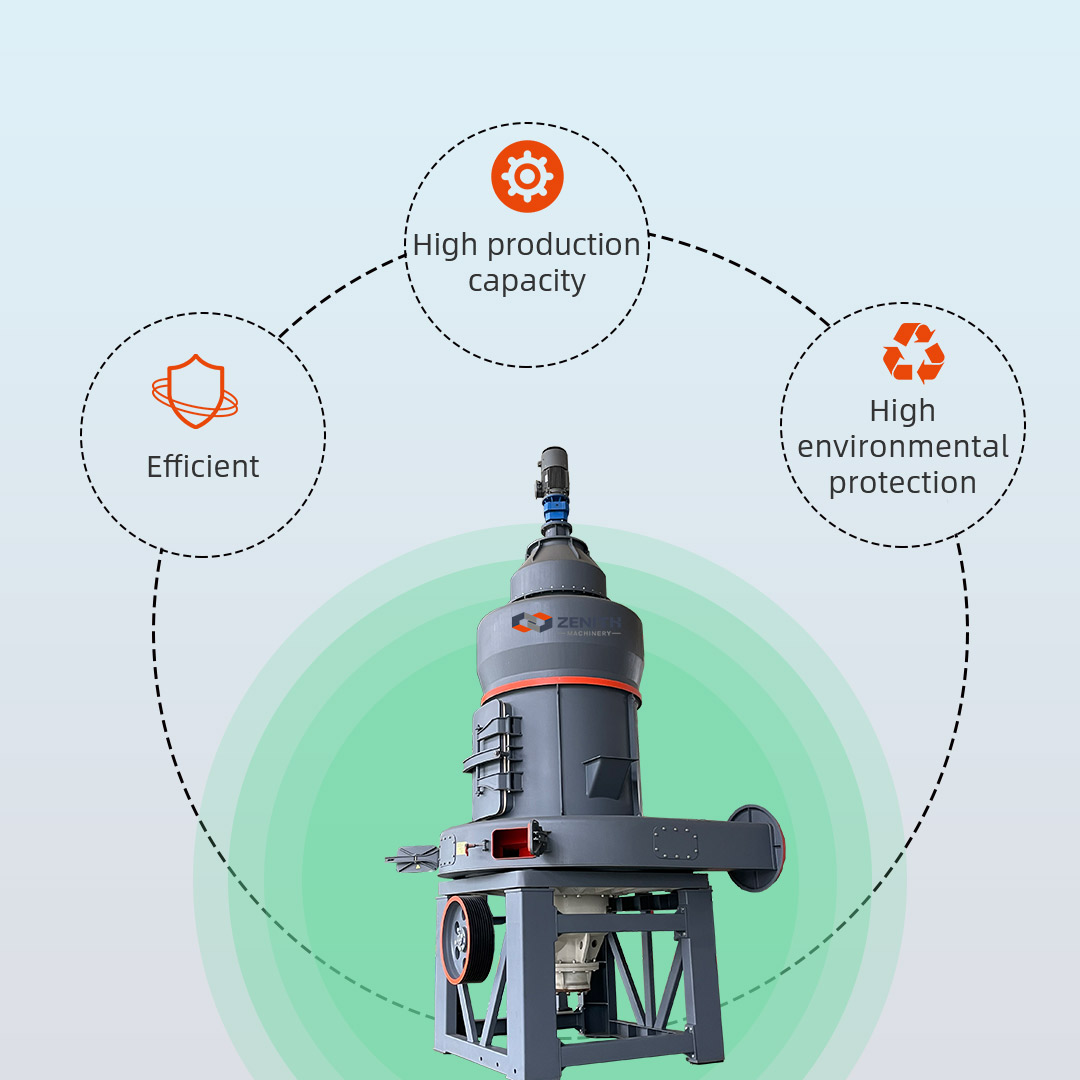 Modern touchscreen control panel for monitoring and operating Zenith grinding mill parameters.